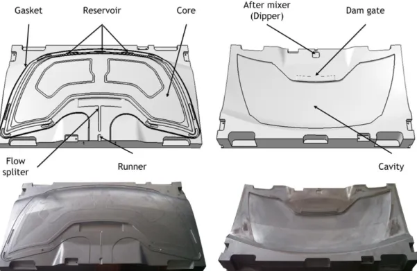 Figure 3.31 – Virtual and real mould, core and cavity respectively. 