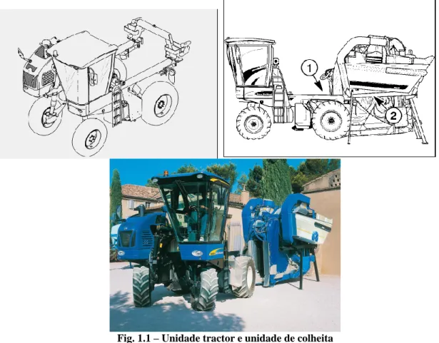 Fig. 1.1 – Unidade tractor e unidade de colheita   http://www.newholland.com/ 