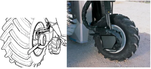 Fig. 1.2 – motor hidráulico nas rodas  http://www.newholland.com/ 