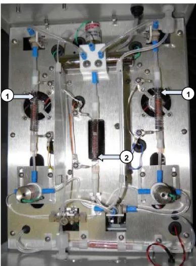 FIGURA  5.4  -  Módulo  para  quantificação  de  mercúrio  total  -  1  (coluna  de  areia  de  quartzo  recoberta por ouro para pré-concentração) e 2 (coluna analítica de areia de quartzo recoberta  por ouro).