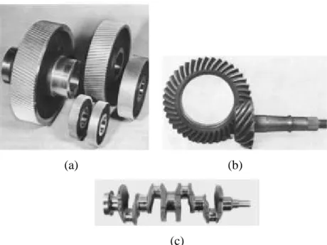 FIGURA  3.2:  Exemplos  de  peças  fabricadas  em  ADI,  (a)  engrenagem  em  ADI,  (b)  coroa  e  pinhão  da  General Motors e (c) virabrequim do motor turbo da Ford
