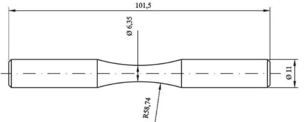 FIGURA 4.17 - Desenho do corpo de prova de desgaste.  FONTE: SENAI/CETEF (2011) 