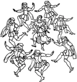 Figura 5 – Ilustração de uma haute danse. 