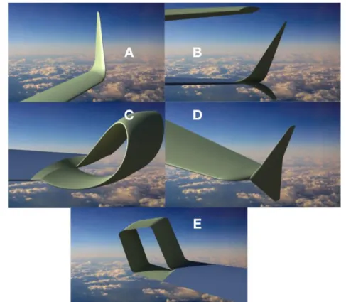Figura 3.5 – Tipos de winglets desenvolvidas (Blended – A; MAX – B; Spiroid 1 – C; Wingtip fence – D; 