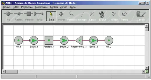 Figura 7 – Interface do software ABC 6 e os elementos de estudo em uma rede de drenagem hipotética 