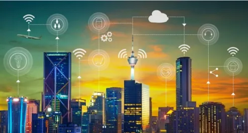 Figure 2.3: Smart cities panorama.