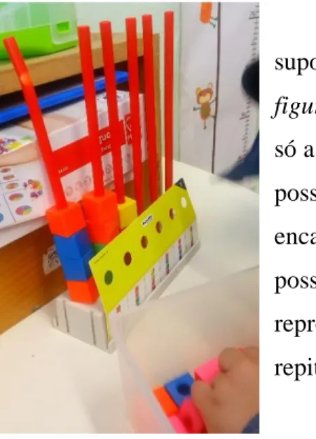 Figura  7  -  Suporte  com  hastes  para  peças  de  enfiamento  e  cartão com sequência de cores.