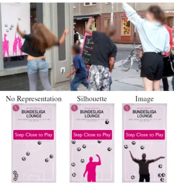 Figure 2.3: LookingGlass public display - field-study and the three user representations: No Representation, Silhouette, and Image, [M¨ uller et al., 2012].
