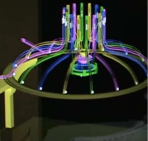 Figure 3.7: Aspect of the 3D profiling tool of the Navigator Automation System TM [4].