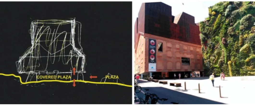 Figure 1. Sketch of the project and view of the CaixaForum. 