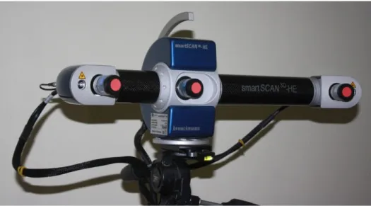 Figure 2.2: Breuckman 3D Scanner