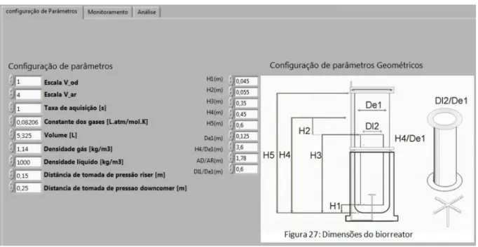 Figura  5.5  –  Interface  de  configuração  do  biorreator  e  outros  dados  necessários  nos  ensaios  de  hidrodinâmica
