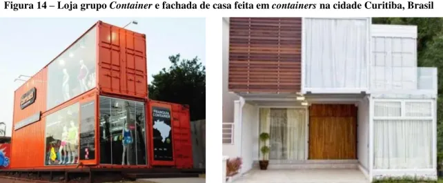 Figura 14 – Loja grupo Container e fachada de casa feita em containers na cidade Curitiba, Brasil 