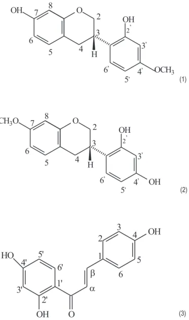 Fig. 2. Structures of the bioactive compounds isolated from Brazilian red propolis: