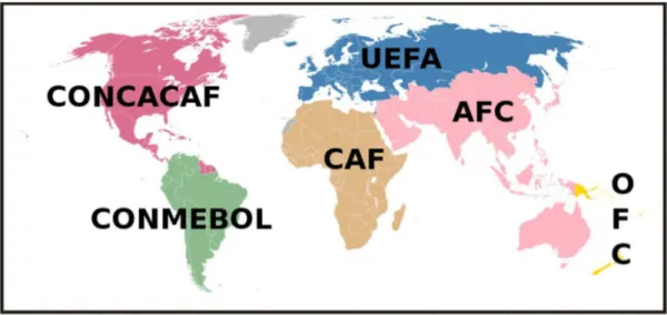 Figura 6: Confederações mundiais de futebol   Fonte: Google Imagens 