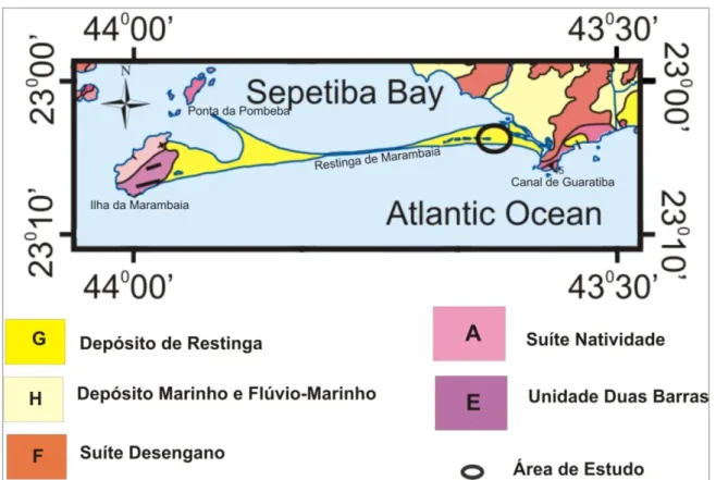 Figura 2.1 - Mapa geológico da região da Ilha de Marambaia e adjacências (modificado de Heilbron et