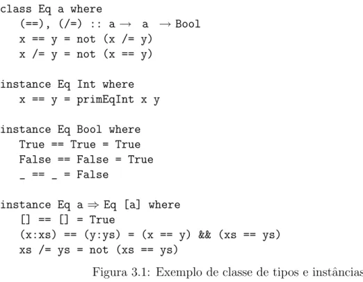 Figura 3.1: Exemplo de classe de tipos e instˆancias
