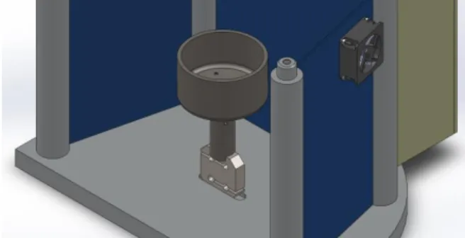 Figura 7 – Montagem da célula de carga, zona de ensaios e ventilador 