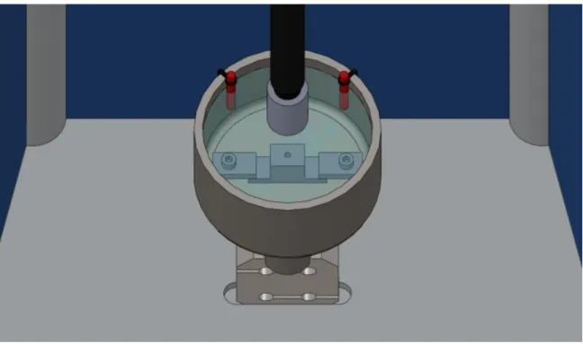 Figura 14 – Assembly da zona de ensaios da máquina (resistência de aquecimento, sonda e líquido) 