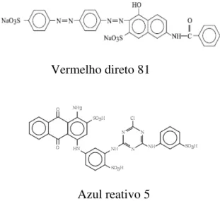 Figura 2.6 - Estrutura química do azo corante alaranjado ácido 7 e do composto           1-amino-2-naftol
