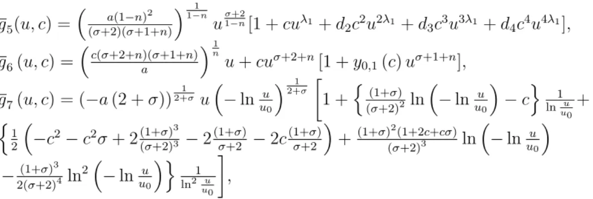 Figure 2.4: Solution of problem (2.67) and (2.68) for σ = 3, n = − 1, a = − 1, u 0 = 1, for b = − 0.8 and c = − 0.3