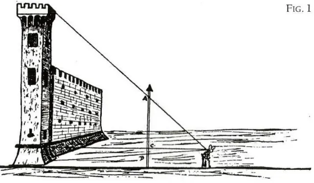 Figura 1 - Primeiro procedimento para medir a altura de uma torre.  