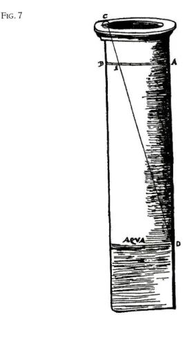 Figura 10 - Ilustração do procedimento adotado para  medir a profundidade de uma cisterna 