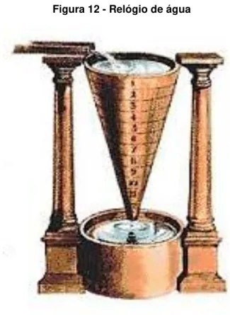 Figura 12 - Relógio de água 
