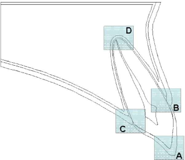 Figura 4 – Diagrama representativo das áreas selecionadas para a análise detalhada  da  distribuição  das  tensões  (A  –  1/3  incisal  dos  modelos;  B  e  C  –  cristas  ósseas  vestibular e palatina dos modelos, respectivamente; D – região apical dos m