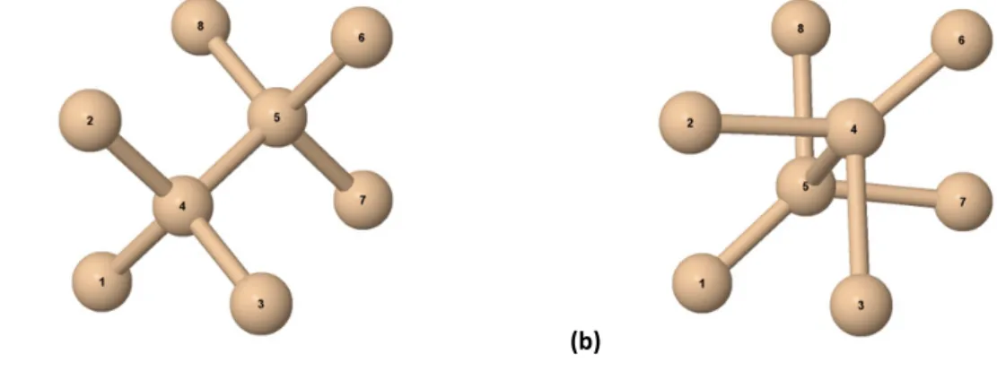 Fig. 9 Local rearrangement of bonds used by the WWW model to generate random networks from the  diamond cubic structure. (a) Configuration of bonds in the diamond cubic structure. (b) Relaxed 