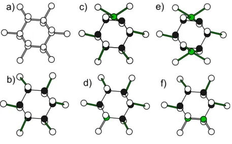 Figure 2.1: Atomic structure representation in the h111i view direction of: a) perfect crystaline Si region, and ground state structures of b) hexavacancy, c) FFC V 5 d) PHR V 5 e) FFC V 4