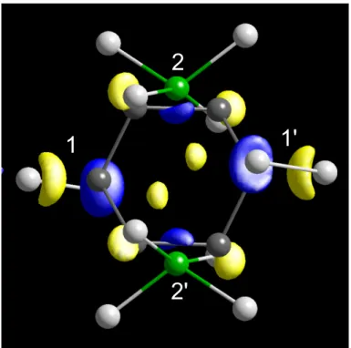 Figure 2.5: Representation of the a g Kohn Sham state of V 4 . Anti-bonding states related to the reconstructions at 1 and 1’