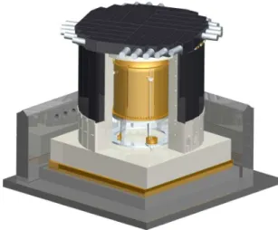 Figure 1: (Colour online) CAD rendering of the veto system surrounding the ZEPLIN–III dark matter detection instrument