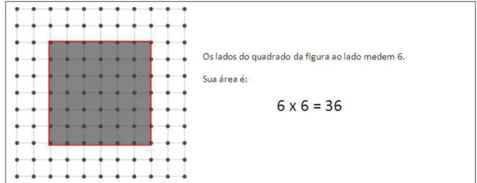 Figura 16: Exercício pág. 3 do Anexo II 