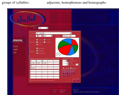 Figure 3 presents the teaching template Wr2 where the teacher sets as description Wr2 – iniciação (  initiation ) and for the first word: 