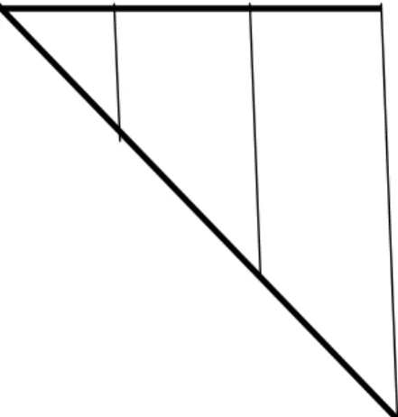 FIGURA 7  - Segmento principal e auxiliar dividido em partes iguais