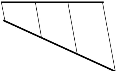 FIGURA 11 - Segmento principal e auxiliar paralelos