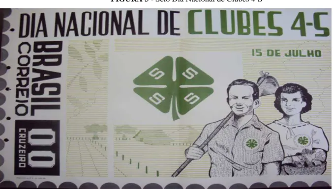 FIGURA 3 - Selo Dia Nacional de Clubes 4-S 