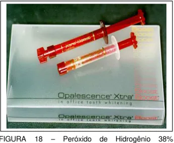 FIGURA 18  – Peróxido de Hidrogênio 38%  Opalescence Xtra  – Boost  