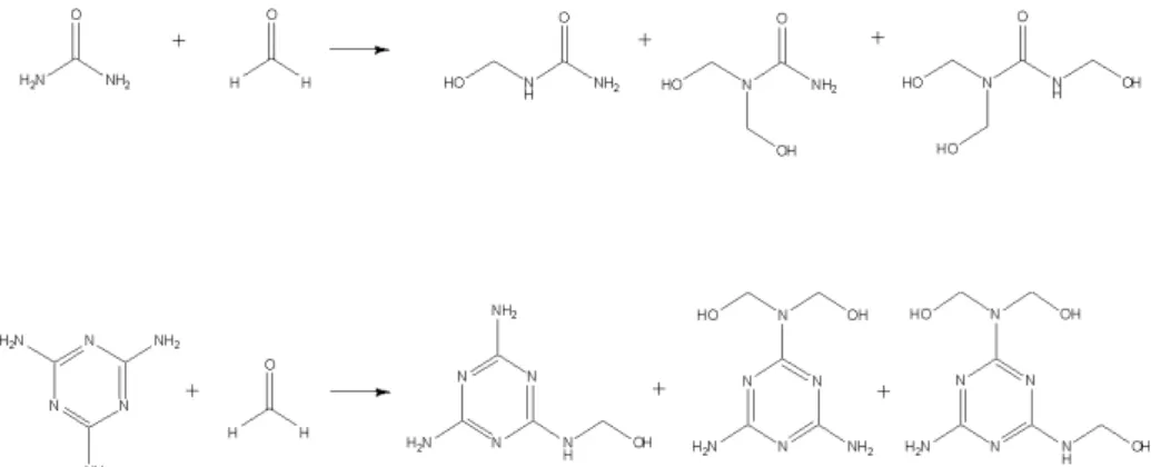 Figure  2.1  Formation  of  methylolureas  and  methylolmelamines  (mono-,  di-  and  tri)  by  the  addition of formaldehyde to urea and to melamine 
