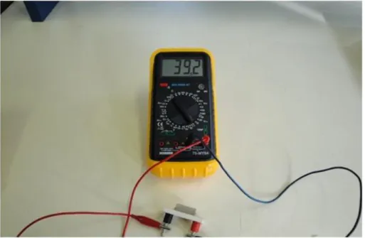 Figura 5.6: Leitura do Ohmímetro da resistência usada 