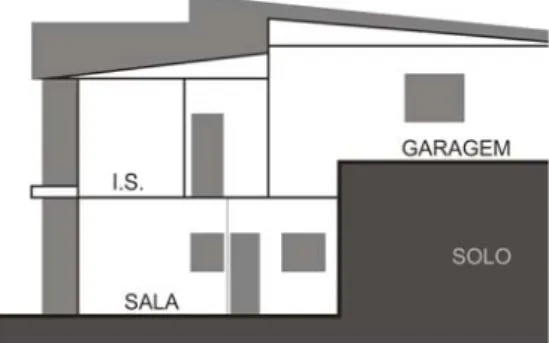 Figura 6 - Corte e perspectiva do caso-base 