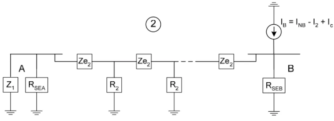 Figura 2.31: Injeção da corrente I B