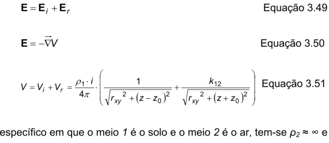 Figura 3.9: Sistema equivalente para o meio 2 
