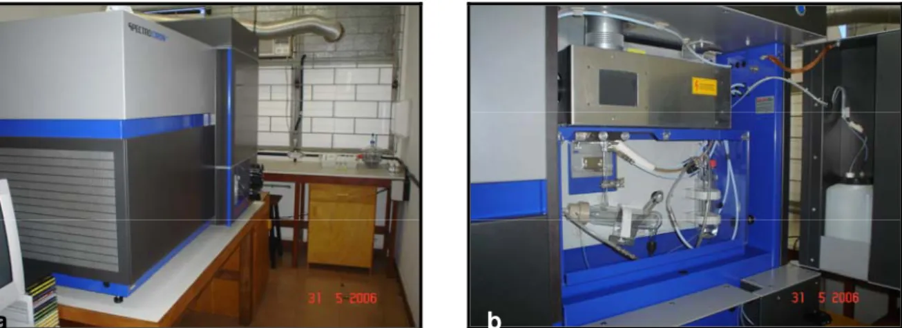 Figura 2.3 - Fotos a e b mostrando Espectrofotômetro de Emissão Atômica com Fonte Plasma, marca Spectro,  modelo Ciros CCD com Visão Radial