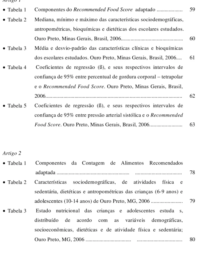 Tabela 1 Componentes do    adaptado ................... 59 Tabela 2 Mediana, mínimo e máximo das características sociodemográficas, 