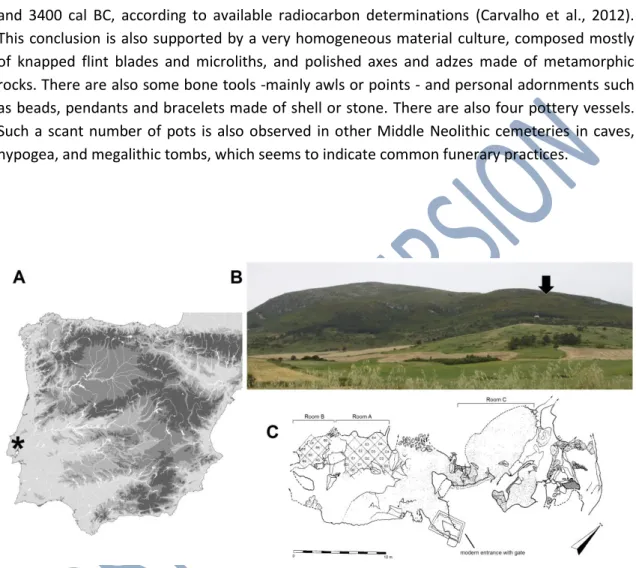 Figure 1. A - Location of Bom Santo Cave in the Iberian Peninsula (star); B - View of Montejunto  Mountain,  from  the  North-East,  with  approximate  location  of  the  cave  (arrow);  C  -  Topographic plan of Rooms A, B and C with their excavation unit