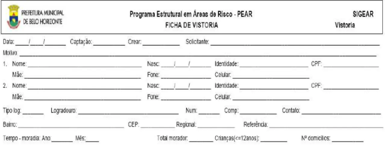 Figura 5.2: Ficha de vistoria PEAR  –  dados gerais 