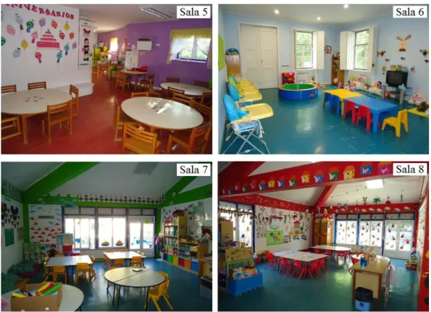 Figura 3-4: Imagens dos compartimentos do infantário 2 selecionados para estudo  (continuação) 