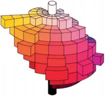Figura 6 – Sólido de cores (Internet 3) 